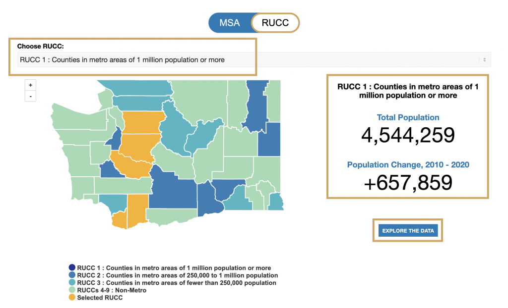 Map of Washington highlighting RUCC 1, population data, and Explore the Data button