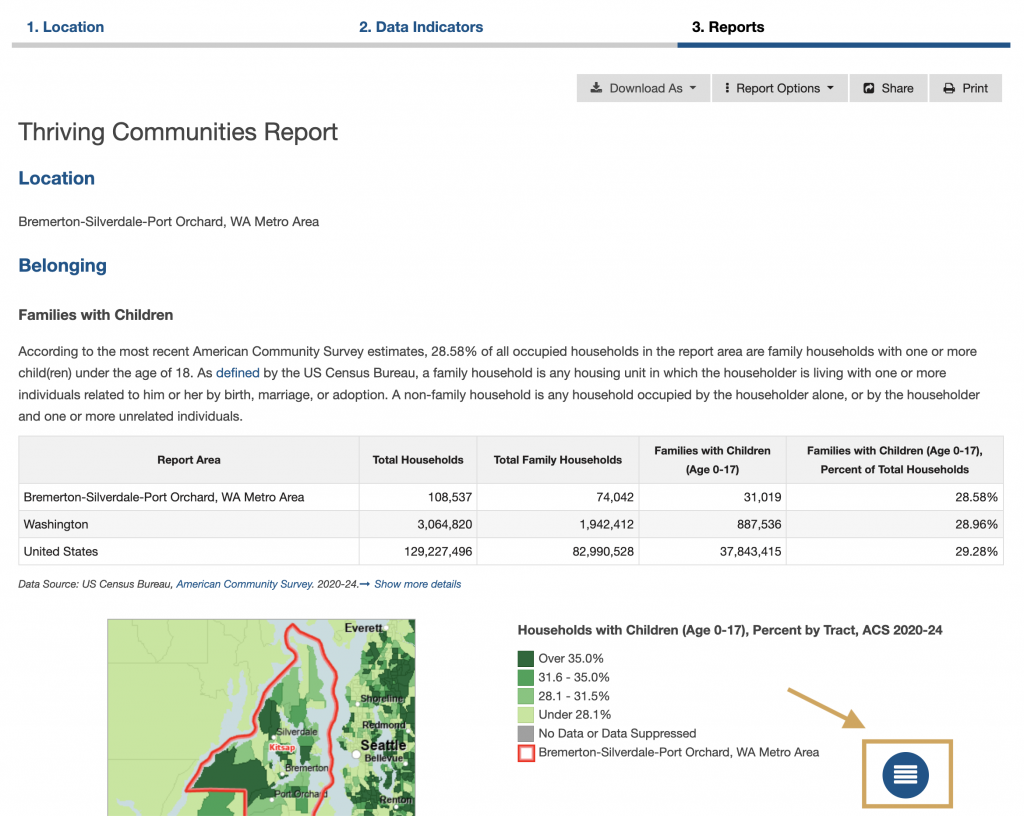Box highlighting report indicator menu button